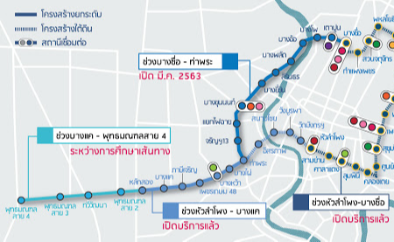 บ้านเดี่ยว เพชรเกษม - พุทธมณฑลสาย 5